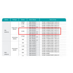ESTUN PRONET 04-AMA AC Servo Drive