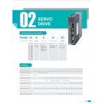 ESTUN PRONET 04-AMA AC Servo Drive